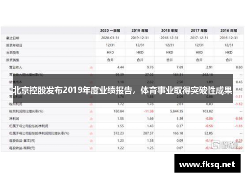 北京控股发布2019年度业绩报告，体育事业取得突破性成果